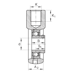 Подшипниковые узлы с&nbsp;корпусами-натяжителями PHEY20, INA