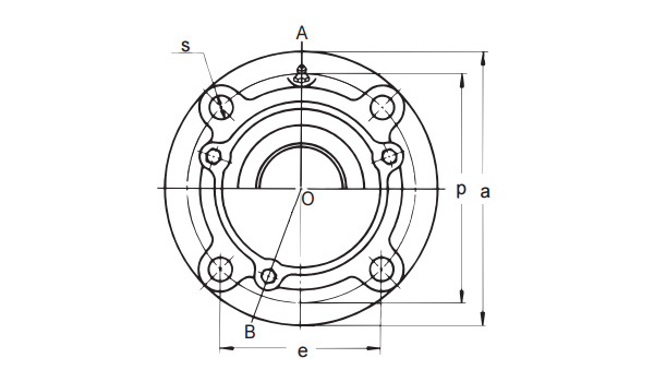 Закрытая крышка CUCFC 204CE, ASAHI