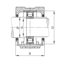 Стационарные корпуса SNV062-F-L + 20206 + DH206, FAG