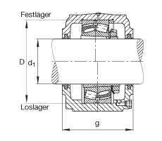 Стационарные корпуса S3028-H-N-FZ-AB-L + 23028K, FAG