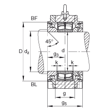 Стационарные корпуса BND2232-Z-Y-BL-S, FAG