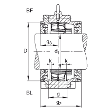 Стационарные корпуса BND3226-H-W-Y-BF-S, FAG