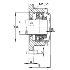 Фланцевые корпуса F520-A-L + 1220K, FAG