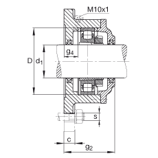 Фланцевые корпуса F520-B-L + 20220K, FAG