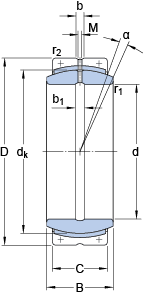 Радиальные сферические подшипники скольжения, требующие техобслуживания GEC 630 FBAS, SKF