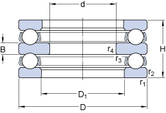 Упорные шарикоподшипники 52228, SKF