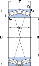 Конические роликоподшипники 331306, SKF