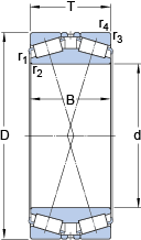 Конические роликоподшипники BT2B 331848, SKF