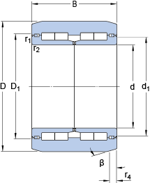Опорные индексные ролики BNTB 326247/HB1, SKF