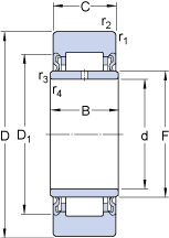 Опорные ролики на&nbsp;основе роликоподшипников NA 2208.2RSX, SKF