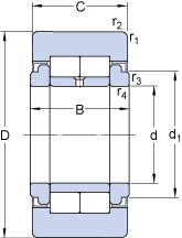 Опорные ролики на&nbsp;основе роликоподшипников NUTR 50110 X, SKF