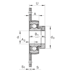Фланцевые подшипниковые узлы PCSLT25, INA
